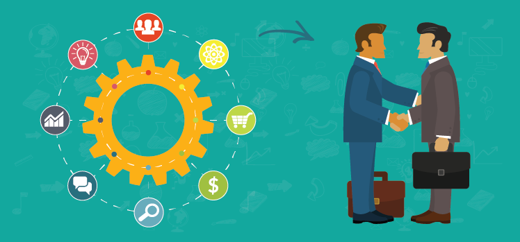 نظام الاتصالات الإدارية الصادر والوارد