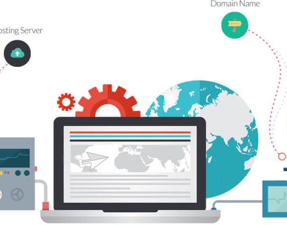 استضافة مواقع الإنترنت في السعودية