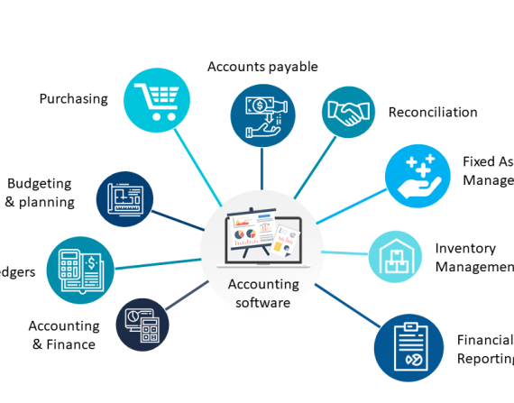 أفضل برامج الحسابات في الرياض