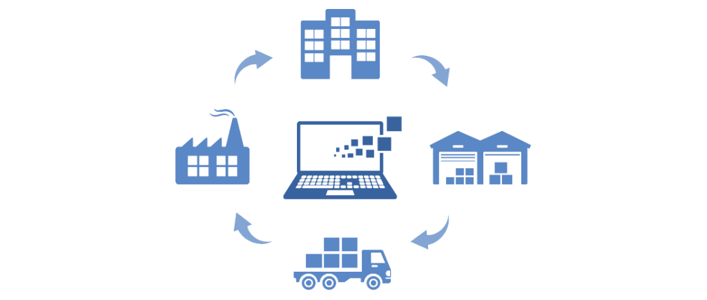 أنظمة ERP تخطيط موارد المؤسسات - الحلول الواقعية لتقنية المعلومات أنظمة ERP تخطيط موارد المؤسسات