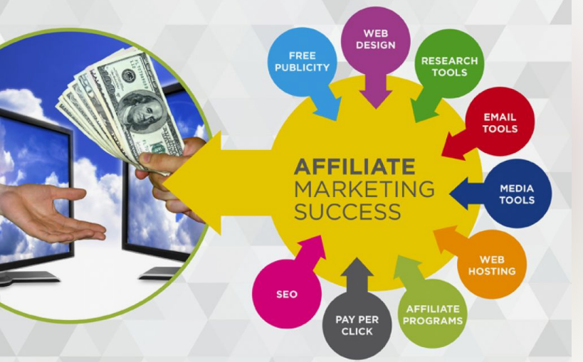 هل التسويق الإلكتروني مربح