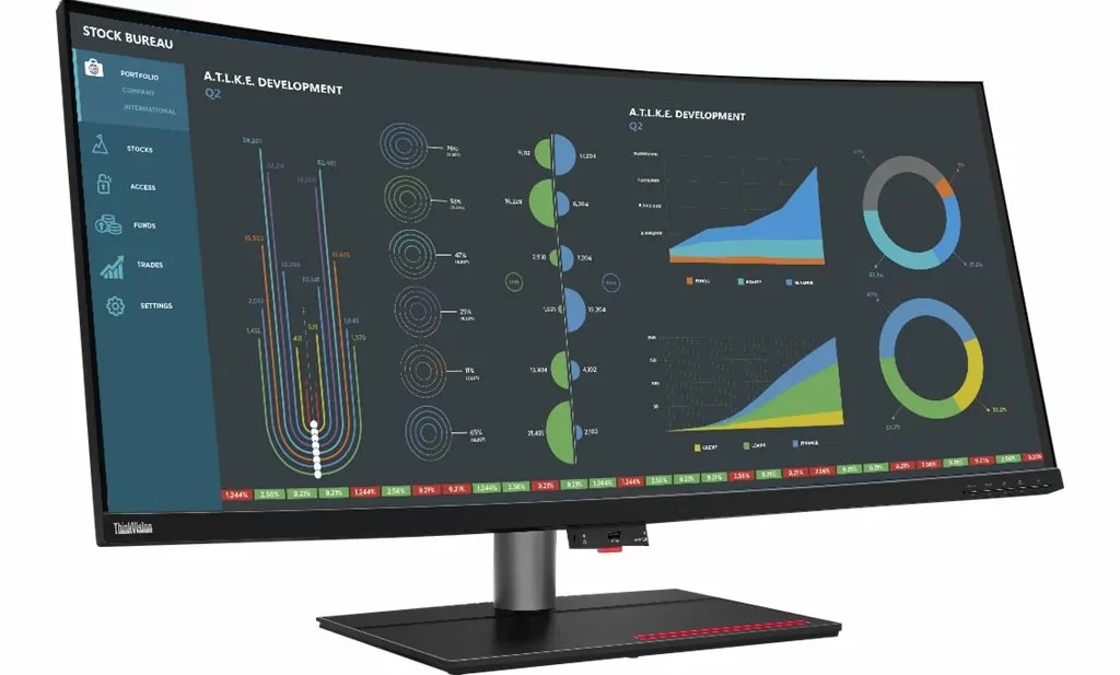 أفضل شركة برمجة مواقع في السعودية