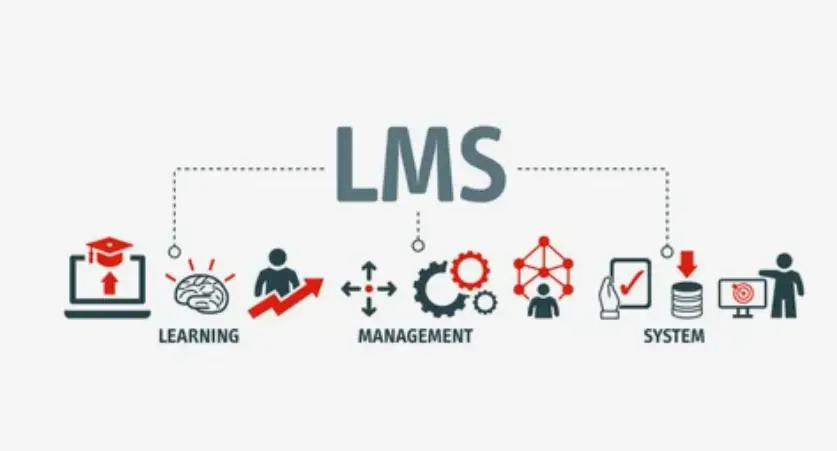 ما هو نظام إدارة التعلم LMS