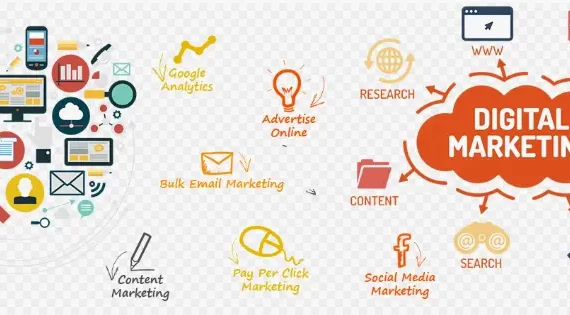 أهمية التسويق الإلكتروني للأعمال في السعودية