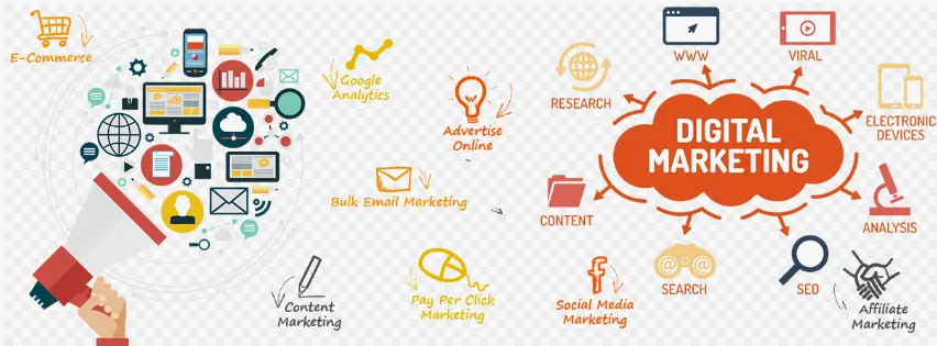 أهمية التسويق الإلكتروني للأعمال في السعودية