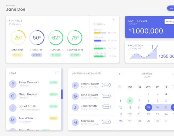 كيف يساعد نظام إدارة المشاريع في تحسين الإنتاجية وتقليل الأخطاء الإدارية