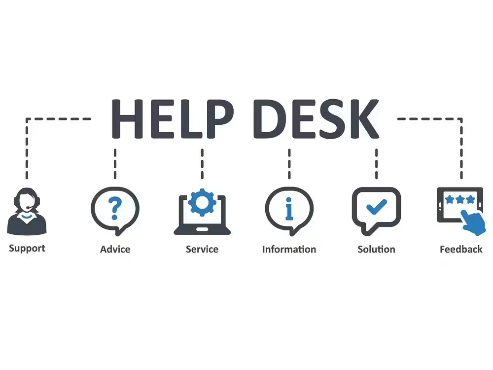 خدمات الدعم الفني للشركات